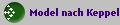Model nach Keppel